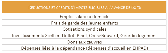 Herez reduction d'impots eligibles 2022